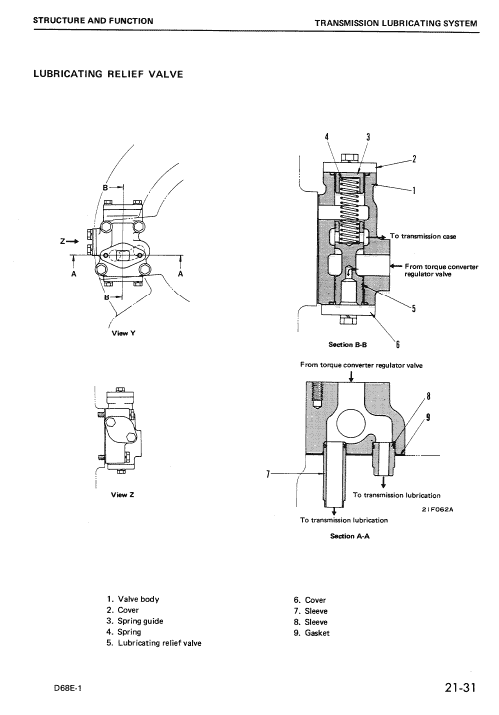 Komatsu D68e-1, D68p-1 Dozer Service Manual