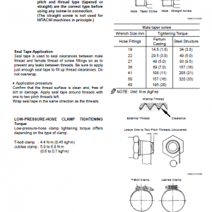 Hitachi Zw20 Wheel Loader Service Manual