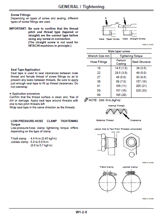 Hitachi Zw20 Wheel Loader Service Manual