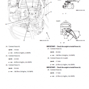 Hitachi Zw220-5a, Zw220-5b Wheel Loader Service Manual