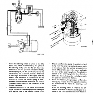 Komatsu Pw210-1 Excavator Service Manual