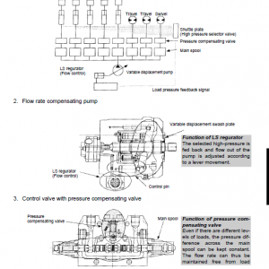 Kubota Kx121-3, Kx161-3 Excavator Workshop Service Manual