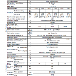 Komatsu 68e-88e Series Engine Manual