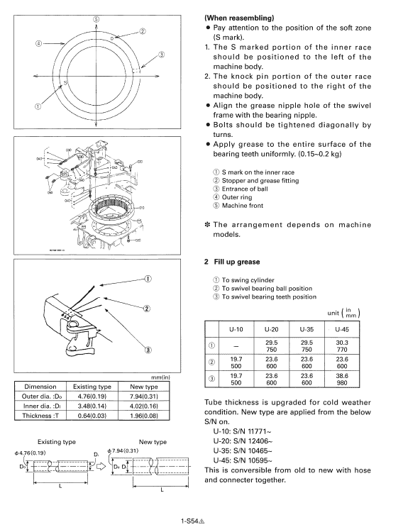 Kubota U10, U20, U30, U45 Excavator Workshop Manual