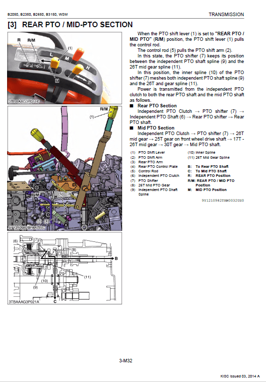 Kubota B2050, B2350, B2650, B3150 Tractor Workshop Manual