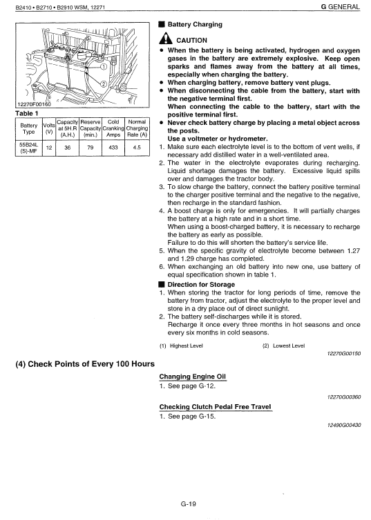 Kubota B2410, B2710, B2910, B7800hsd Tractor Service Manual