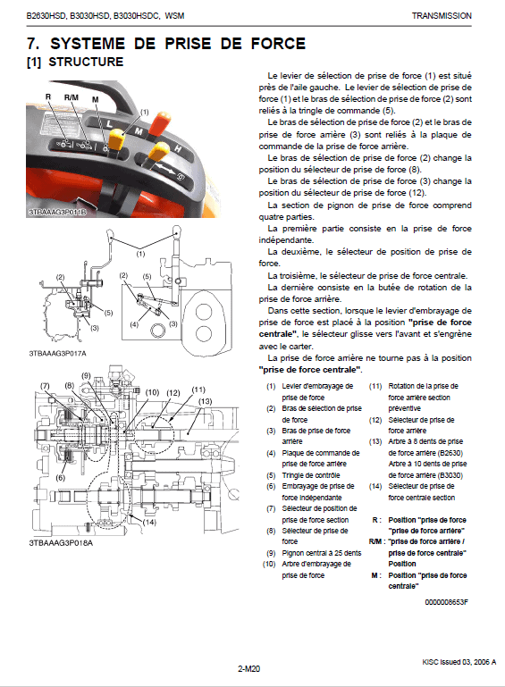 Kubota B2630hsd, B3030hsd Tractor Workshop Manual