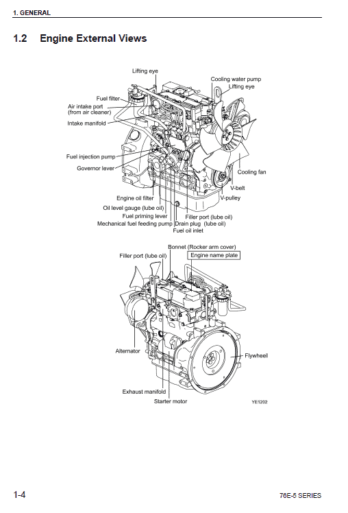 Komatsu 70e-5 Series (2d70e) & 76e-5 Series (3d76e) Engines Manual