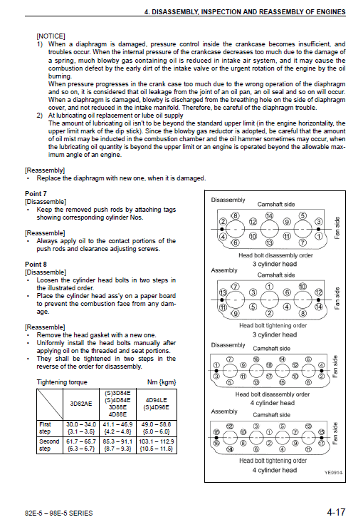 Komatsu 82e, 84e, 88e, 94e, 98e Series Engine Manual