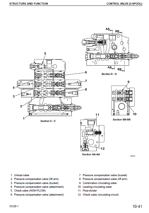 Komatsu Ck20-1 Skid-steer Loader Service Manual