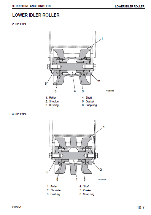 Komatsu Ck30-1 Skid-steer Loader Service Manual