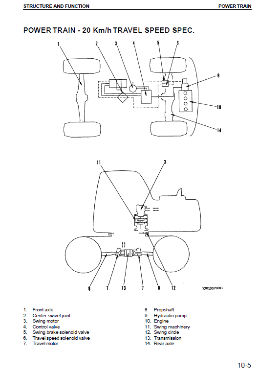 Komatsu Pw130es-6k Excavator Service Manual