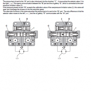 Komatsu Sk714-5, Sk815-5 Skid-steer Loader Service Manual