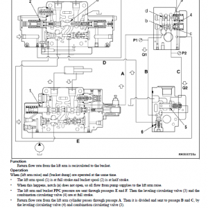 Komatsu Sk815-5n, Sk815-5na Skid-steer Loader Service Manual