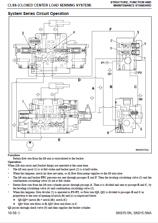 Komatsu Sk815-5n, Sk815-5na Skid-steer Loader Service Manual