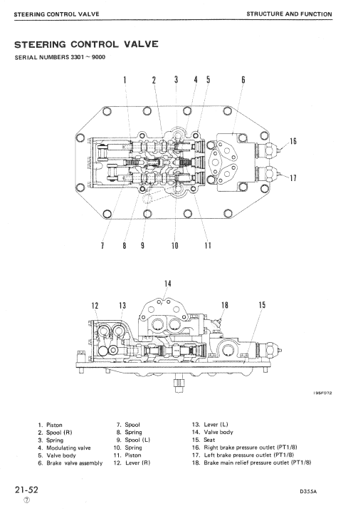 Komatsu D355a-3 Dozer Service Manual