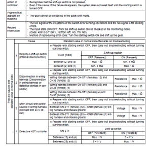 Komatsu D39ex-21, D39px-21 Dozer Service Manual