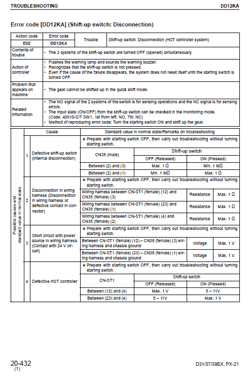 Komatsu D39ex-21, D39px-21 Dozer Service Manual