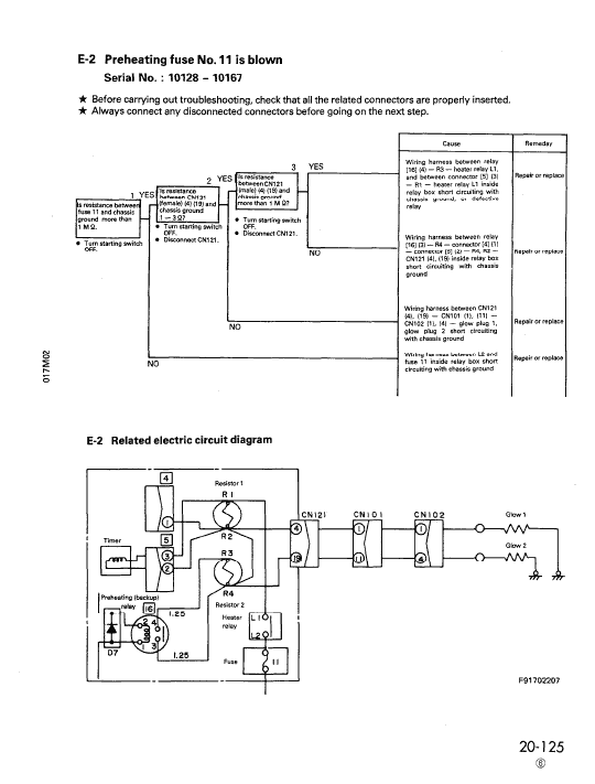 Komatsu D63e-1 Dozer Service Manual