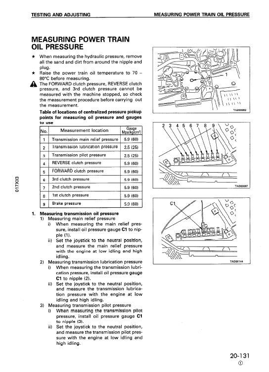 Komatsu D155ax-3 Dozer Service Manual