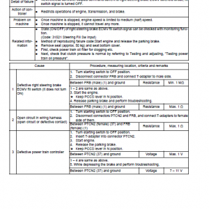 Komatsu D375a-6, D375a-6r Dozer Service Manual