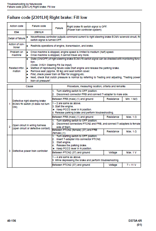 Komatsu D375a-6, D375a-6r Dozer Service Manual