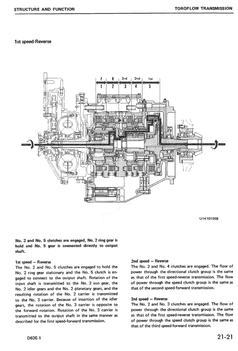 Komatsu D63e-1 Dozer Service Manual