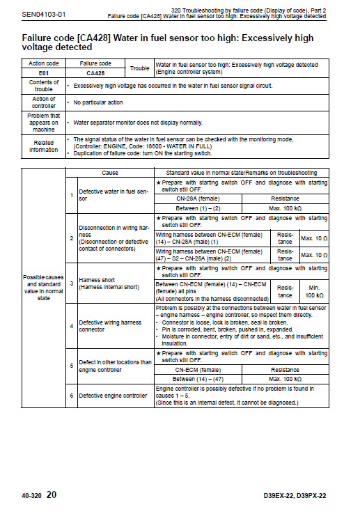 Komatsu D63e-1 Dozer Service Manual