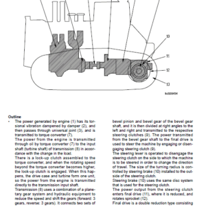 Komatsu D63e-1 Dozer Service Manual