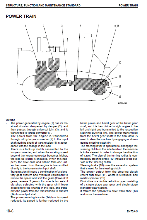 Komatsu D63e-1 Dozer Service Manual