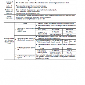 Komatsu D155a-6 Dozer Service Manual