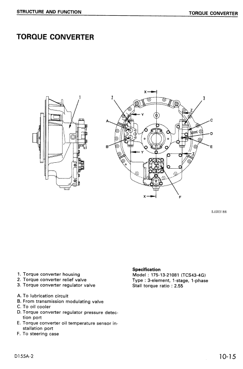 Komatsu D155a-2 Dozer Service Manual