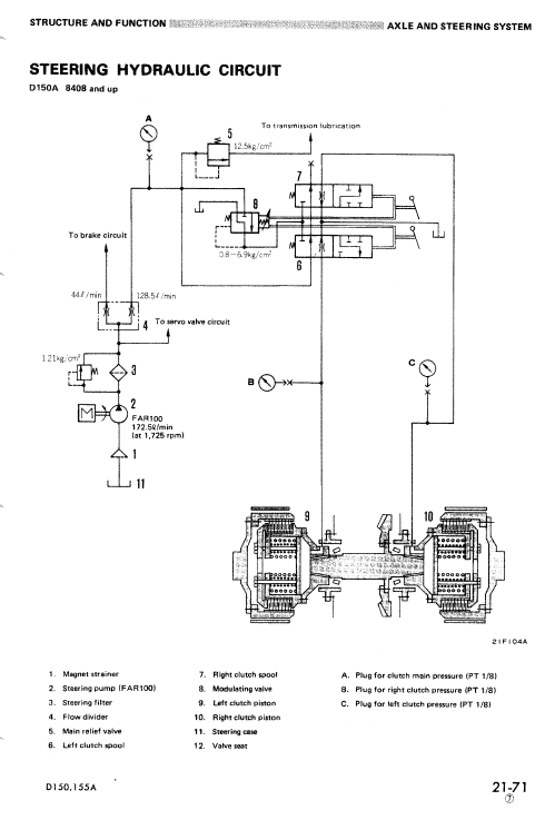 Komatsu D150a-1, D155a-1 Dozer Service Manual