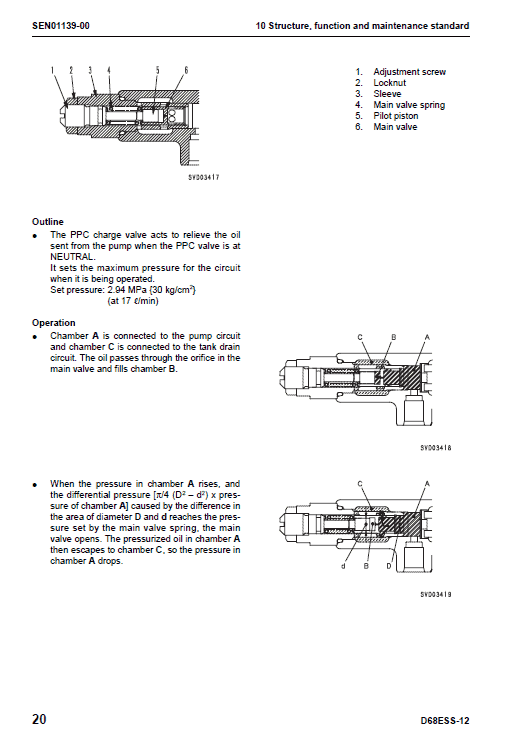 Komatsu D68ess-12 Dozer Service Manual