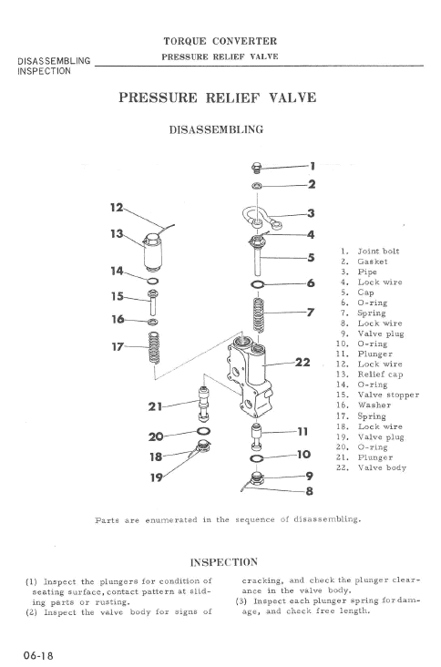 Komatsu D80a-12, D85a-12 Dozer Service Manual