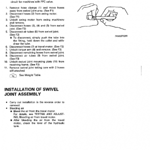 Komatsu Pw170-5 Excavator Service Manual