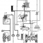 Komatsu D65a-8, D65e-8, D65e-8b, D65p-8, D65p-8a Dozer Manual