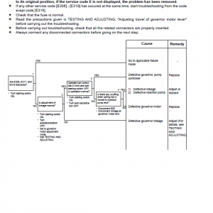 Komatsu Pw170es-6k Excavator Service Manual