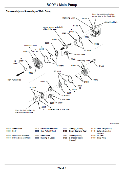 Hitachi Zw20 Wheel Loader Service Manual