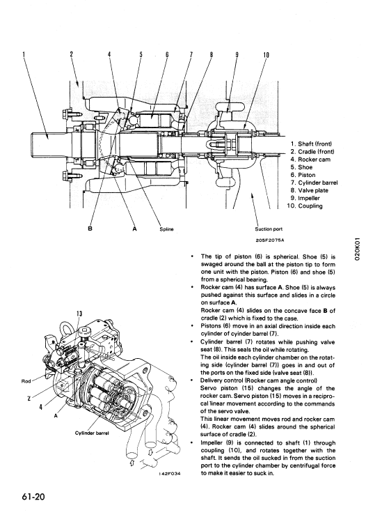 Komatsu Pw210-1 Excavator Service Manual