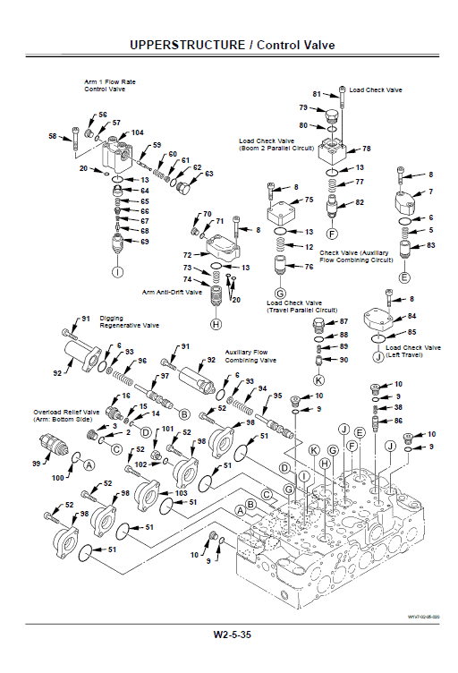 Hitachi Zx330-3, Zx330lc-3 Excavator Service Manual