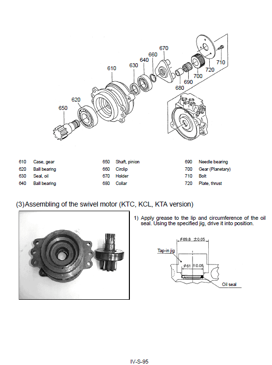 Kubota Kx91-3, Kx101-3 Excavator Workshop Service Manual