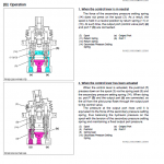 Kubota U35-4 Excavator Workshop Service Manual
