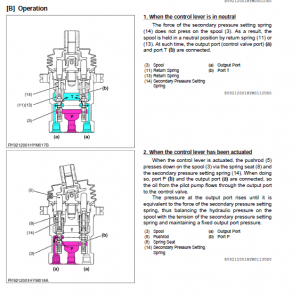 Kubota U35-4 Excavator Workshop Service Manual