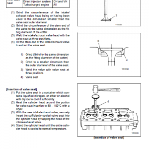 Komatsu 68e-88e Series Engine Manual