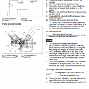 Kubota U20-3, U25-3 Excavator Workshop Manual