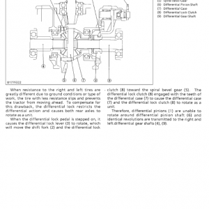 Kubota B1700, B2100, B2400 Tractor Workshop Service Manual