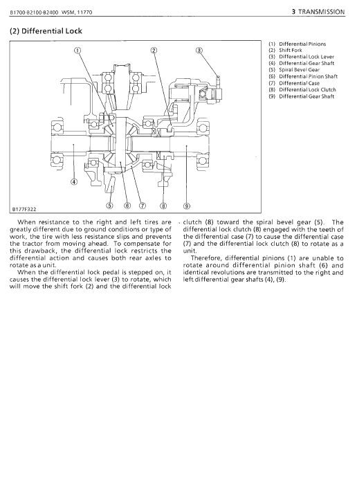 Kubota B1700, B2100, B2400 Tractor Workshop Service Manual