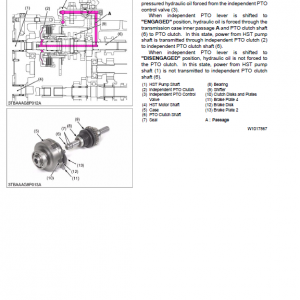 Kubota B1830, B2230, B2530, B3030 Tractor Workshop Manual