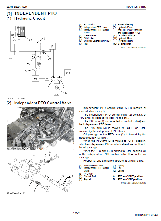 Kubota B2301, B2601 Tractor Workshop Service Manual